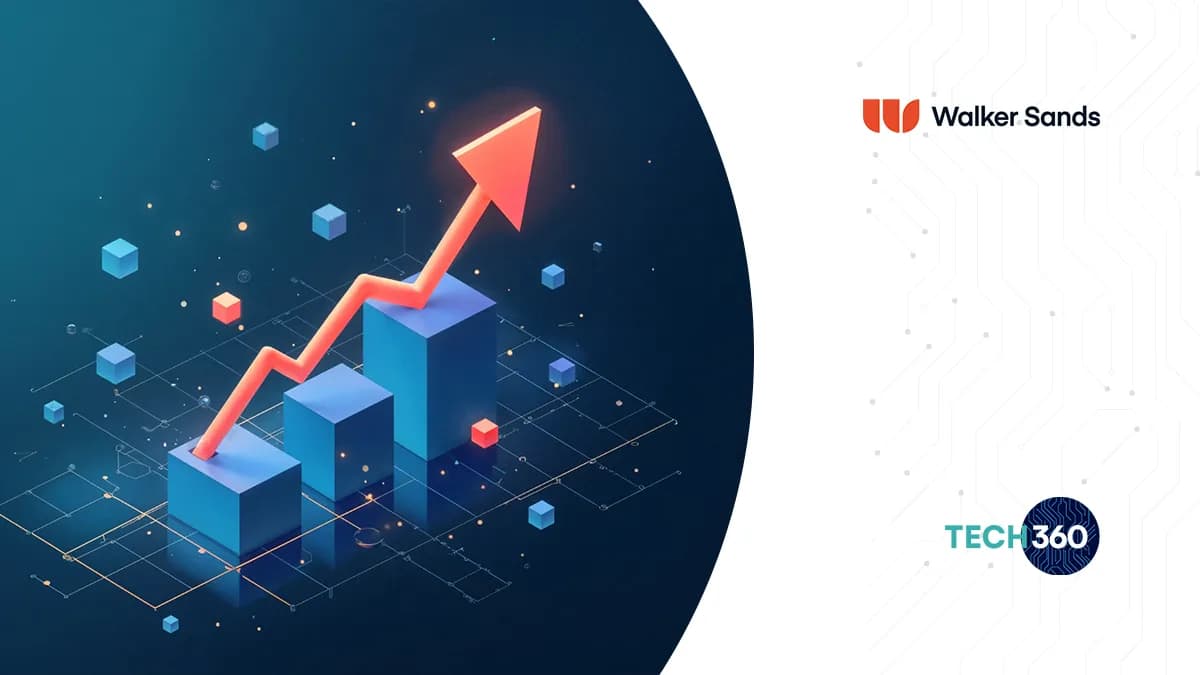 New Walker Sands Research Reveals Major B2B Growth Maturity Gap
