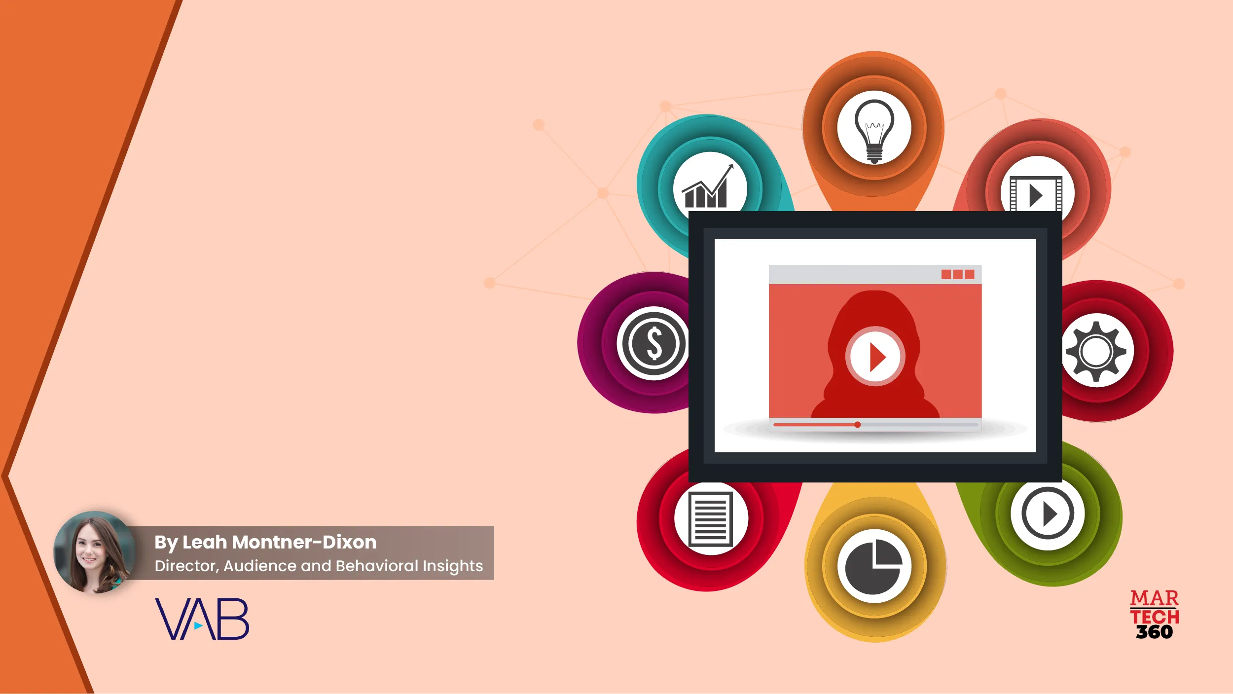 Winning Hearts & Minds: How Premium Video Enables Brands to Connect and Engage With Customers